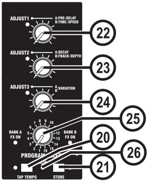 SOUNDCRAFT FX16II - Processeur Lexicon® FX - 1