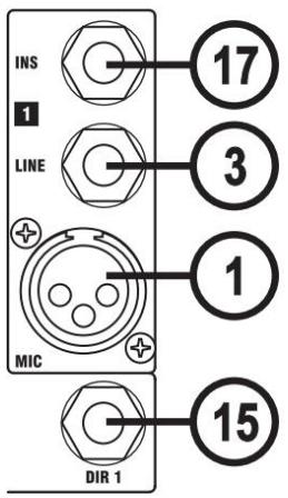 SOUNDCRAFT FX16II - RÉSOLUTION DE - 4