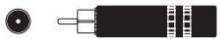 SOUNDCRAFT FX16II - UTILISATION DE VOTRE CONSOLE - 14