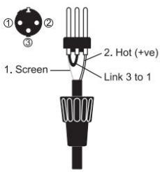 SOUNDCRAFT FX16II - INPUTS - 2