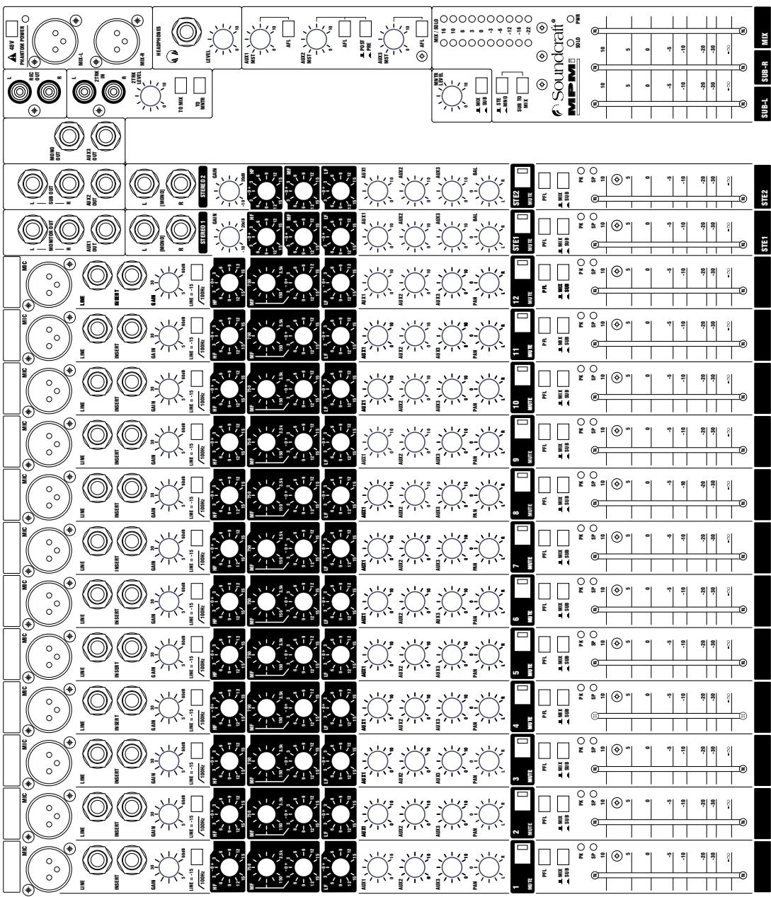 SOUNDCRAFT MFXI - Mpmi feuille des réglages - 1