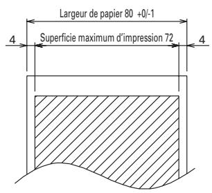 CITIZEN CBM1000 TYPE II - Spécifications du papier et position d'impression - 1