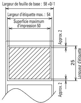 CITIZEN CBM1000 TYPE II - Spécifications du papier et position d'impression - 5