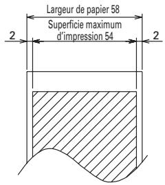 CITIZEN CBM1000 TYPE II - Spécifications du papier et position d'impression - 2