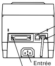 CITIZEN CBM1000 TYPE II - Apparence extérieure et nomenclature - 3