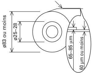 CITIZEN CBM1000 TYPE II - Spécifications du papier et position d'impression - 6