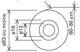 CITIZEN CBM1000 TYPE II - Spécifications du papier et position d'impression - 3