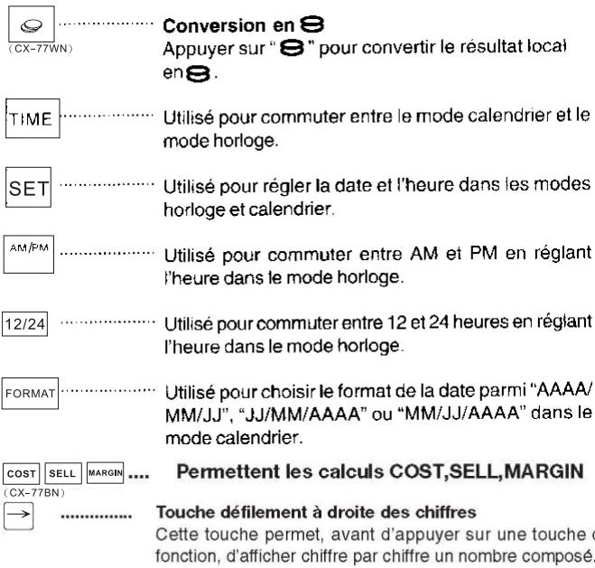 CITIZEN CX-77WN - Touche de soustraction de taxa - 3
