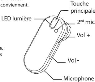 BLUETREK CRESCENDO - 1