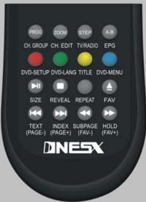 NESX NE-19C - Utilisez les touches sur le côté gauche du téléviseur pour effectuer les opérations suivantes : - 1
