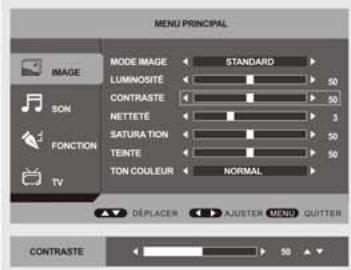 NESX NE-19C - Luminosité - 1