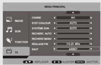NESX NE-19C - Réglage fin - 1