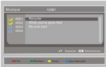 NESX NE-19C - Utilisez les touches de la télécommande pour effectuer les opérations suivantes: - 1