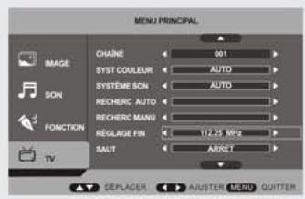 NESX NE-19C - Gestionnaire des chaînes - 1