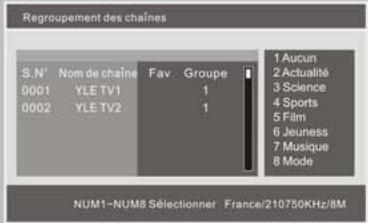 NESX NE-19C - Tri des chaînes - 1
