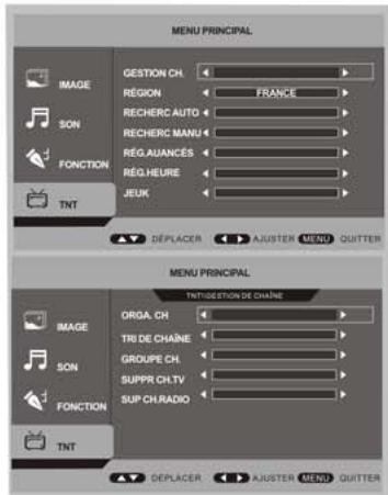 NESX NE-19C - Recherche automatique - 1