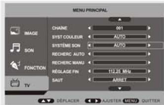 NESX NE-19C - Système couleur - 1