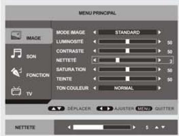 NESX NE-19C - Contraste - 1