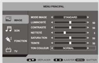 NESX NE-19C - Saturation - 2