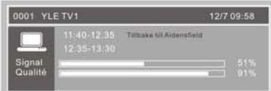 NESX NE-19C - Sélection rapide des chaînes - 1