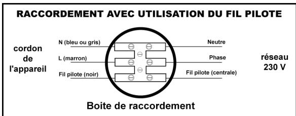 NOIROT PHAROS 2 - SCHEMA De raccordement - 1
