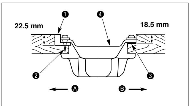 JUKI DDL 8700 - 3
