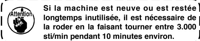 JUKI DDL 8700 - Consignes de lubricification - 1