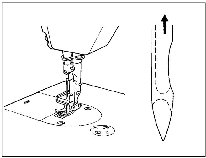 JUKI DDL 8700 - Avertissement : - 1
