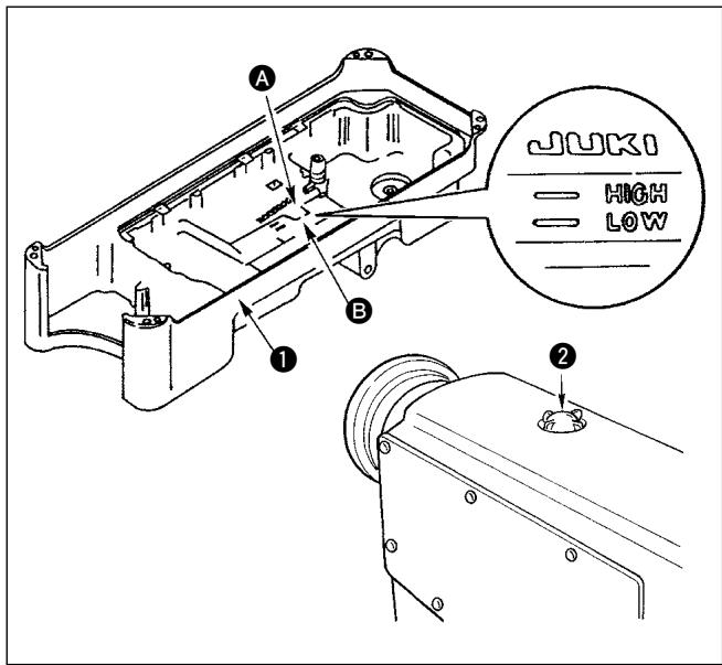 JUKI DDL 8700 - Avertissement : - 1