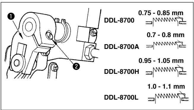 JUKI DDL 8700 - Avertissement : - 1