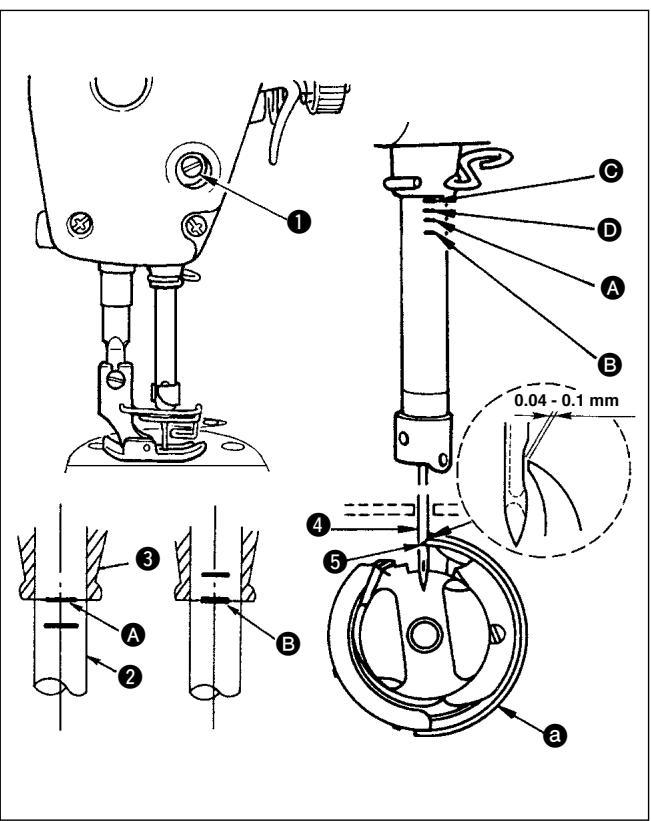 JUKI DDL 8700 - Avertissement : - 1