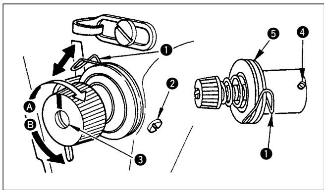 JUKI DDL 8700 - Avertissement : - 3