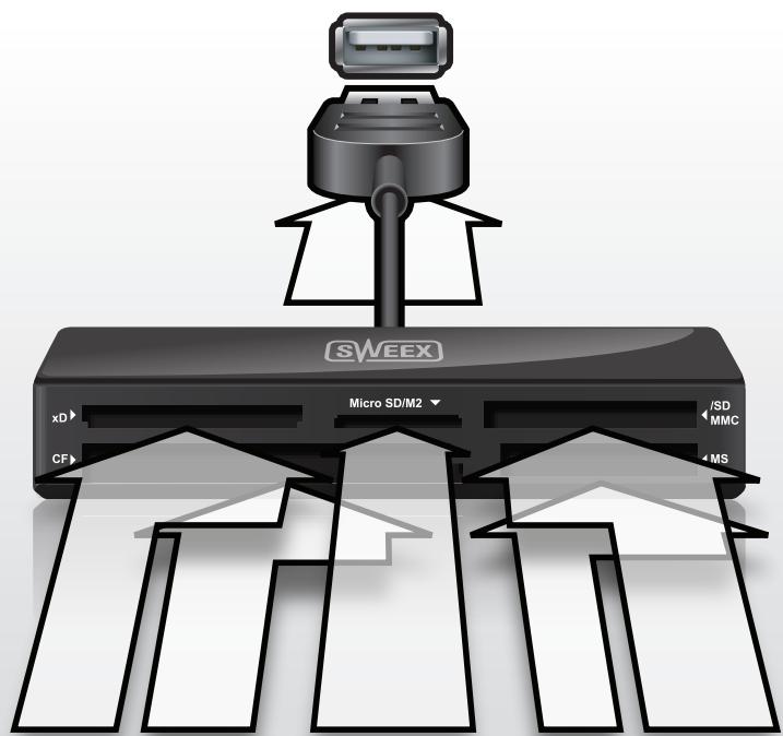 SWEEX CR150 - 5