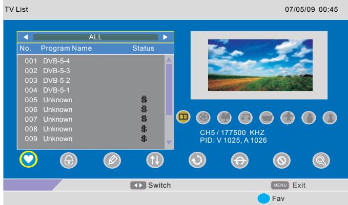 SWEEX TV132 - Menu CHANNEL - 5