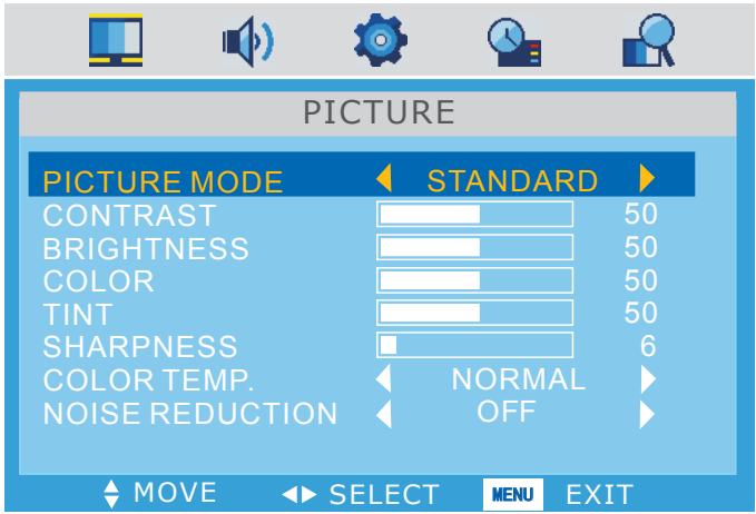 SWEEX TV132 - Mode ATV - 1
