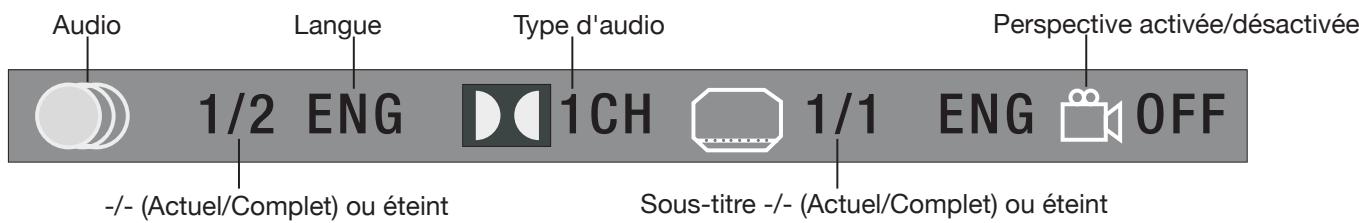 SWEEX TV132 - Affichage (pour les DVD / super VCD / VCD / CD / cd-g / hd-cd et les disques MP3 / JPEG) - 2