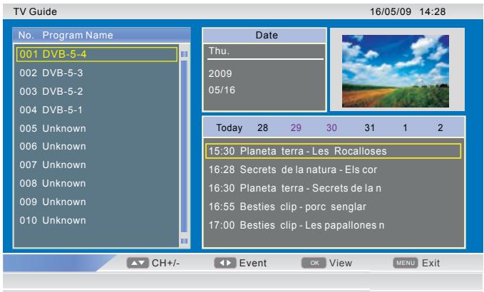 SWEEX TV132 - Menu EPG: - 1