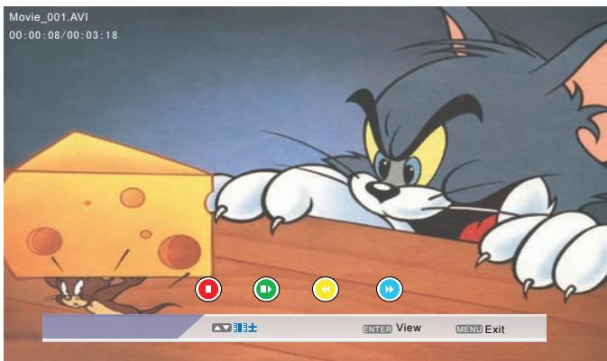 SWEEX TV132 - Mode MULTIMEDIA - 3