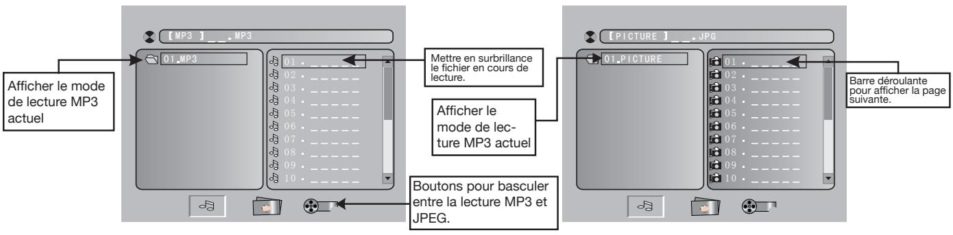 SWEEX TV132 - Formats de DVD pris en charge - 1