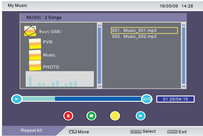 SWEEX TV132 - Mode MULTIMEDIA - 2