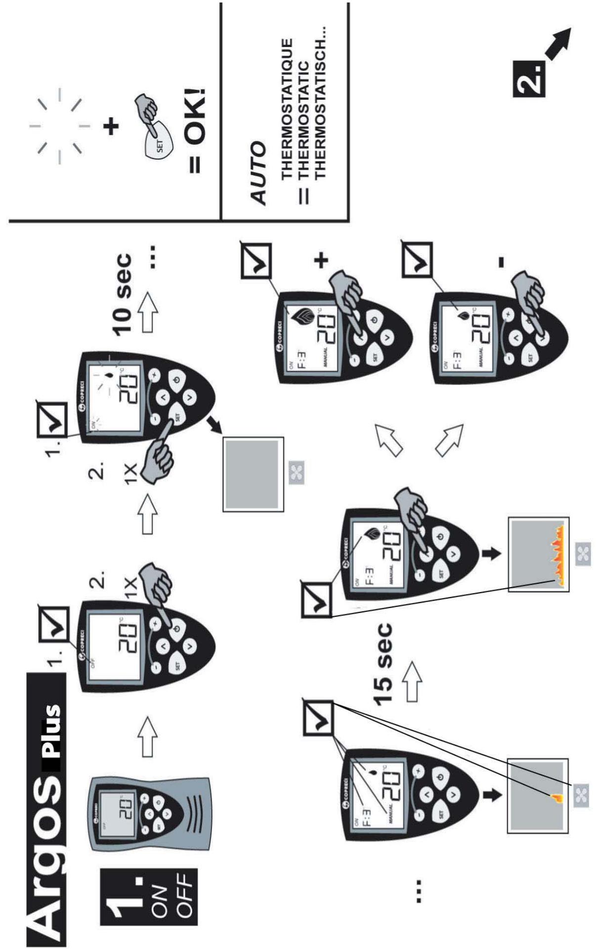BODART & GONAY BODART & GONAY ARGOS PLUS - Utilisation de la telecommande - 1