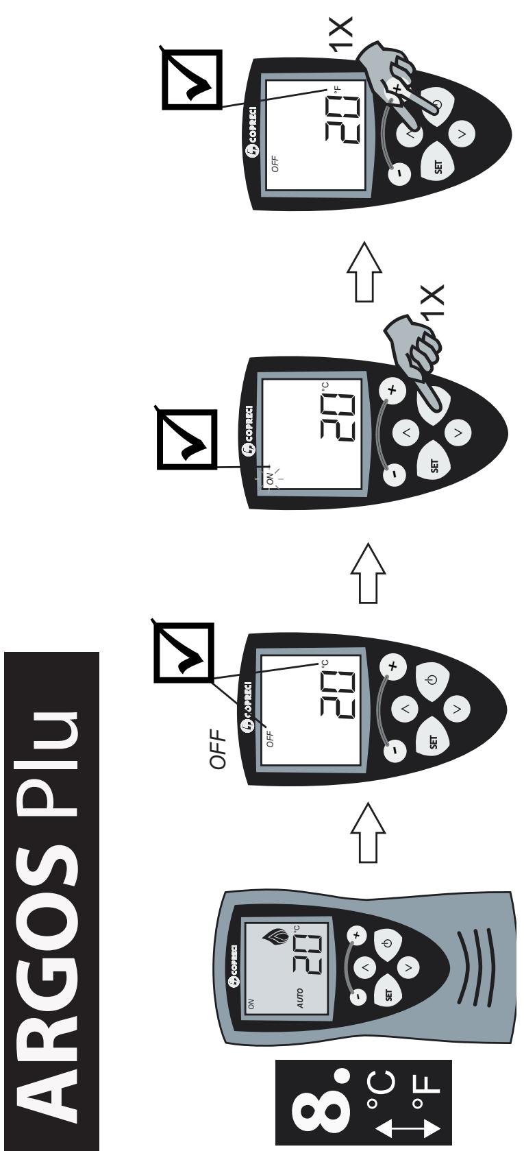 BODART & GONAY BODART & GONAY ARGOS PLUS - Utilisation de la telecommande - 23