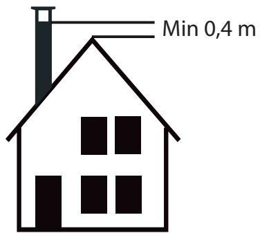 BODART & GONAY BODART & GONAY PHENIX 75 - Raccord foyer-cheminee dans conduit existant: - 2