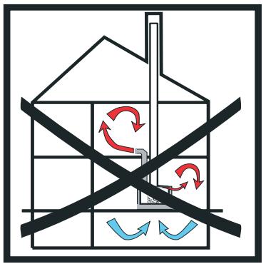 BODART & GONAY BODART & GONAY PHENIX 75 - Air de convection (air chaud) - 3