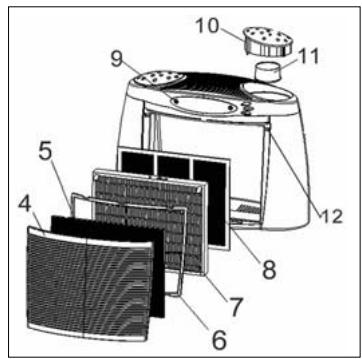 ALPATEC PI 200 EH - Descriptif - 3