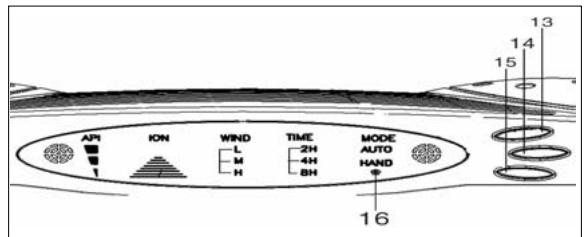 ALPATEC PI 200 EH - Descriptif - 2