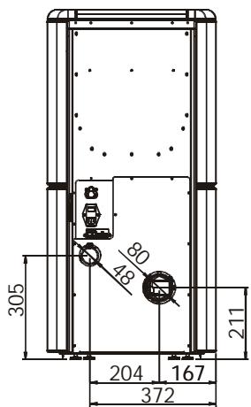 MCZ GEA - Important! - 2
