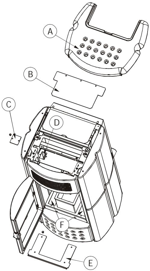 MCZ GEA - Nettoyage du conduit de fumées et controles généraux: - 1