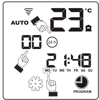 MCZ POWERTHERM - Remarque importante : - 1