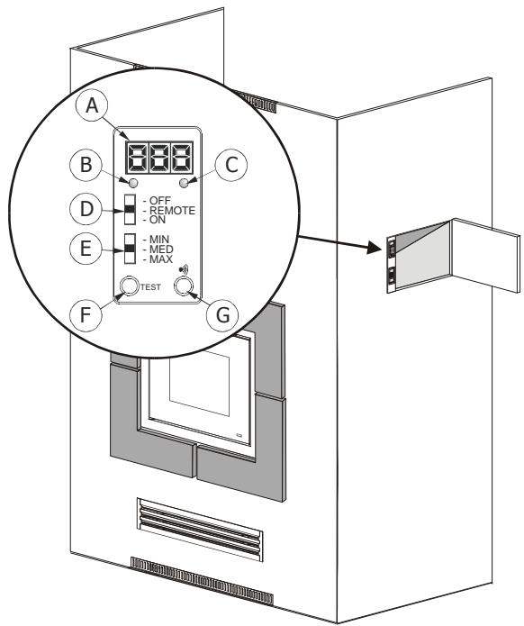 MCZ POWERTHERM - Tableau de secours - 1
